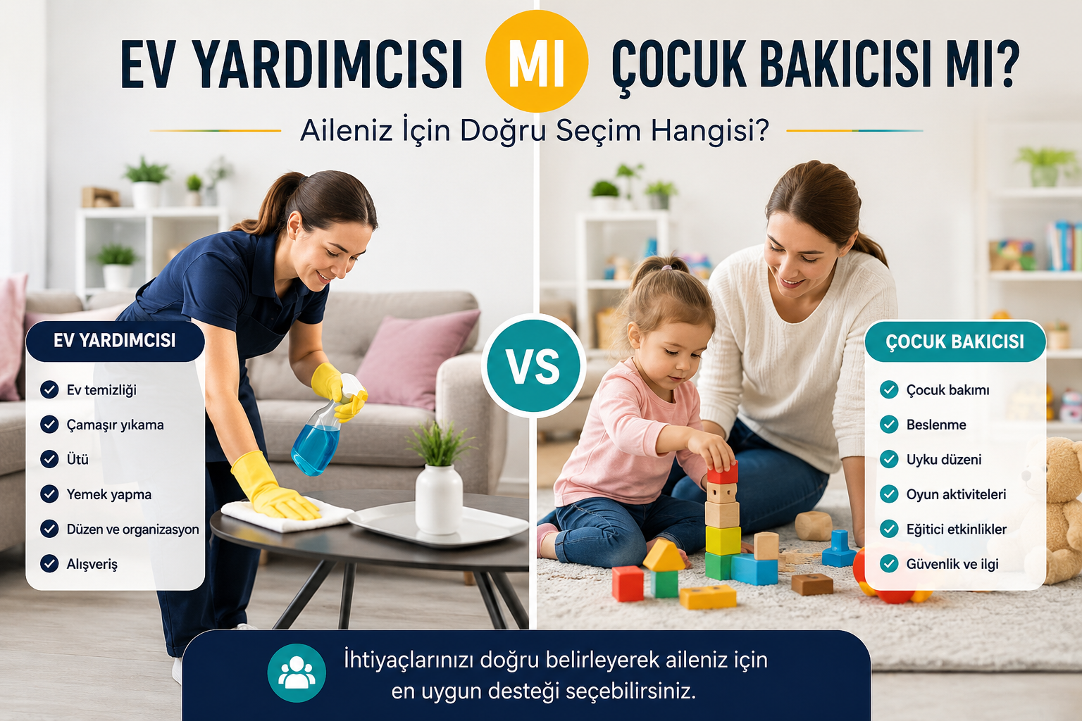 Ev Yardımcısı mı Çocuk Bakıcısı mı? Aileler İçin Doğru Seçim Rehberi 2026